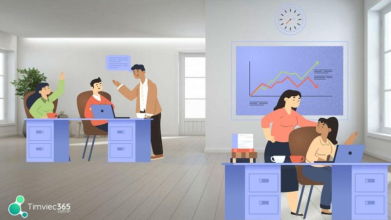 Sơ đồ tổ chức phòng hành chính nhân sự được phân bổ như thế nào?