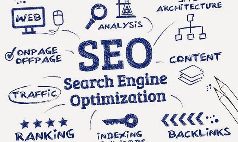 Optimizer là gì? Những điều bạn cần biết về Optimizer