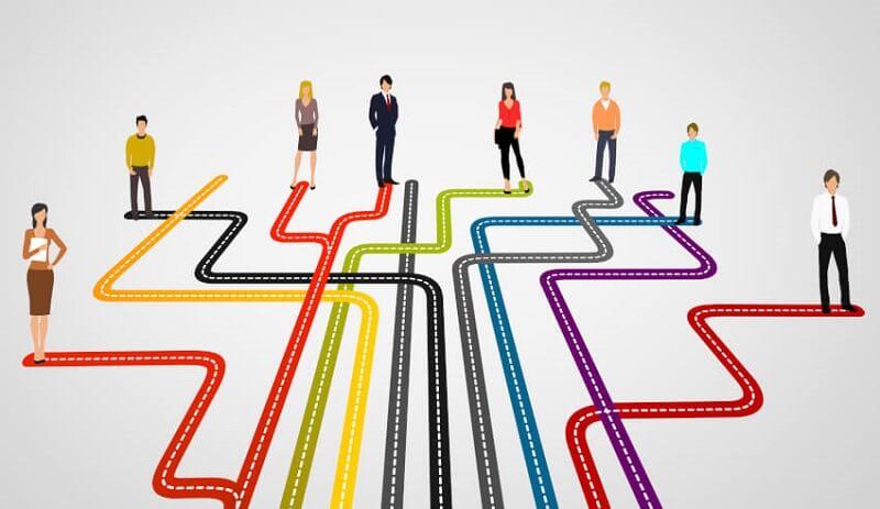 Nhóm tính cách ENFP là gì? Nhóm tính cách này có gì thú vị