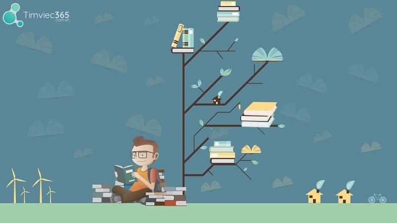 Tìm hiểu về kỹ năng tìm kiếm và xử lý thông tin một cách hiệu quả