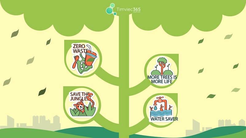 Vệ sinh môi trường là gì? Lợi ích của việc vệ sinh môi trường