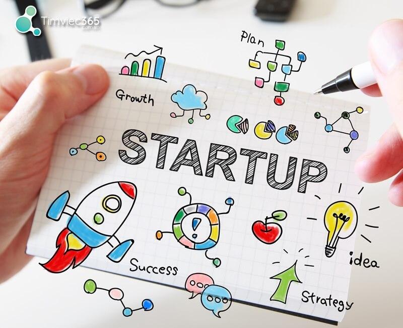 Startup là gì? Những yếu tố nào cần thiết để startup thành công