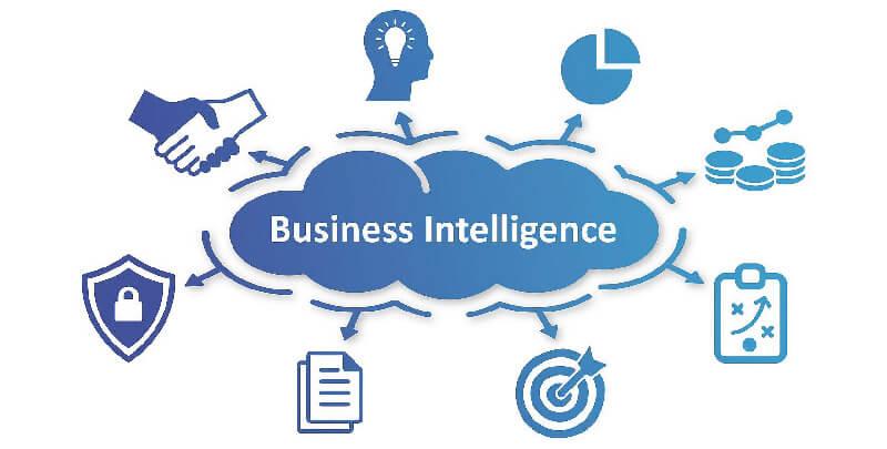 Business Intelligence là gì? Giải mã tất cả về Business Intelligence