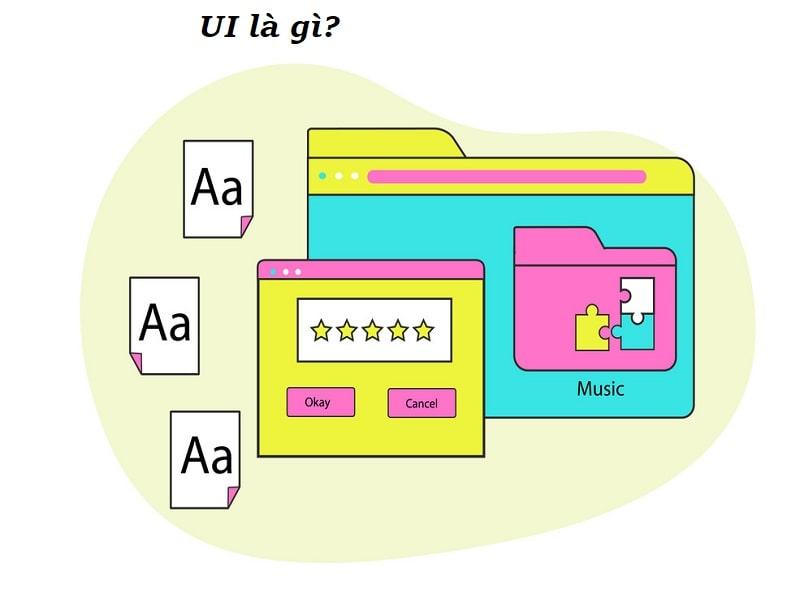 Tìm hiểu khái niệm | UI là gì? Ứng dụng của UI trong công nghệ?